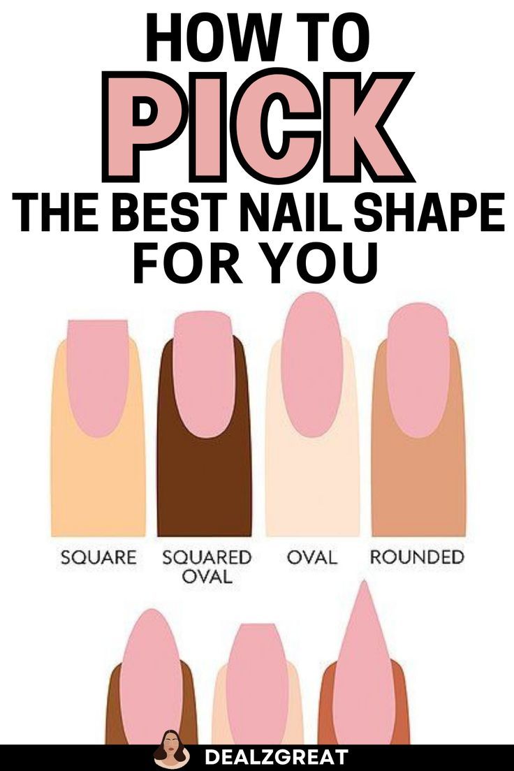 What Does Your Nail Shape Say About You